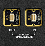 Optical Module with TeleCube Inputs-Outputs